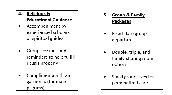 Why Smart Pilgrims Choose Majmua for Umrah from the USA in 2025 3 Umrah Packages 2025 USA